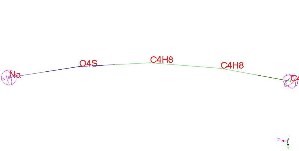Beschreibung: C:\work2011\Projects\ro-kr\SimNanopore_html_m76a9637d.png